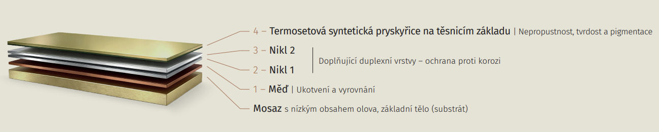 PBT.jpg