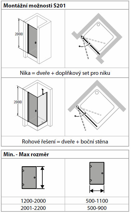 S201_montazni_moznosti.jpg