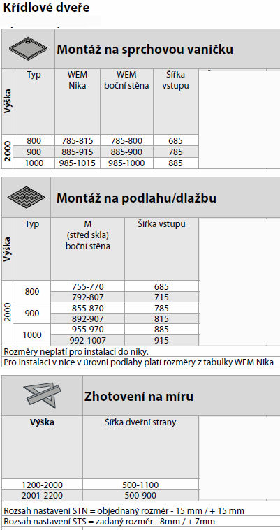S202_S201_rozmery.jpg