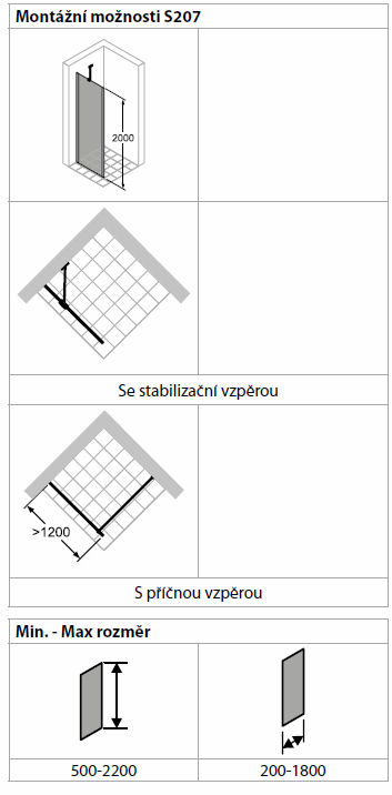 S207_BS_montazni_moznosti.jpg