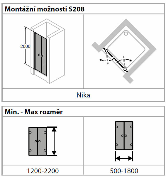 S208_montazni_moznosti.jpg