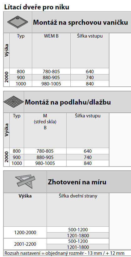 S208_rozmery.jpg
