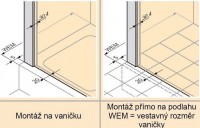 způsob montáže