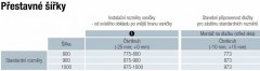 TOP-LINE S čtvrtkruhová sprchová zástěna s dvoudílnými posuvnými dveřmi - přestavné šířky
