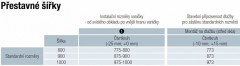 TOP-LINE S čtvrtkruhová sprchová zástěna s dvoudílnými posuvnými dveřmi - přestavné šířky