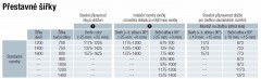 TOP-LINE S dvoudílné posuvné sprchové dveře s 2 pevnými stěnami v rovině - přestavné šířky