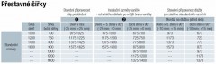 TOP-LINE S jednodílné posuvné sprchové dveře s pevnou stěnou v rovině - přestavné šířky