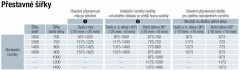 TOP-LINE S jednodílné posuvné sprchové dveře s pevnou stěnou v rovině - přestavné šířky