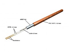 WARM TILES topná rohož do koupelny 0,8m2, 130W, dvoužilová ( WTM08 ) (45)