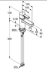KLUDI ZENTA umyvadlová stojánková jednopáková baterie bez výpusti, chrom (382510575) (7)