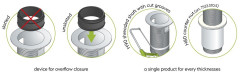 Umyvadlová výpust 5/4“, click-clack, velká zátka, max 80mm, zlato (7533.370.5.3) (3)